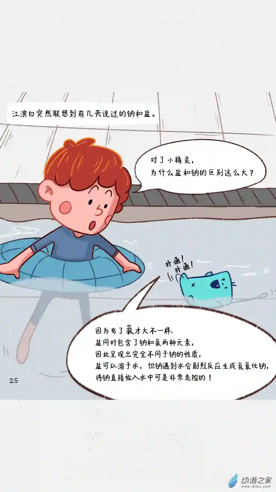 元素萌萌说第02话