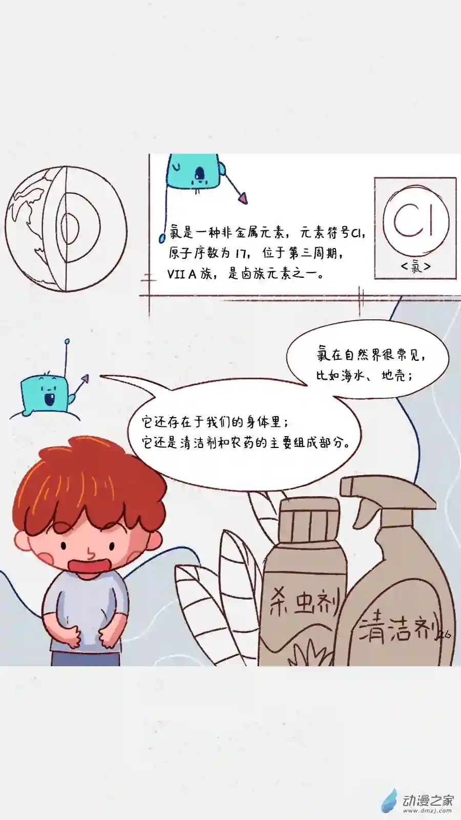 元素萌萌说第02话