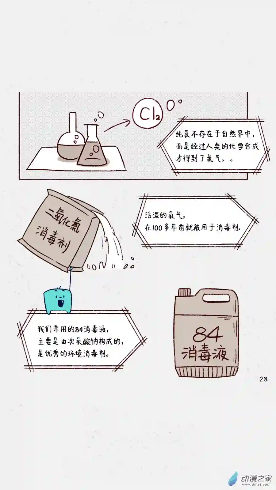 元素萌萌说第02话