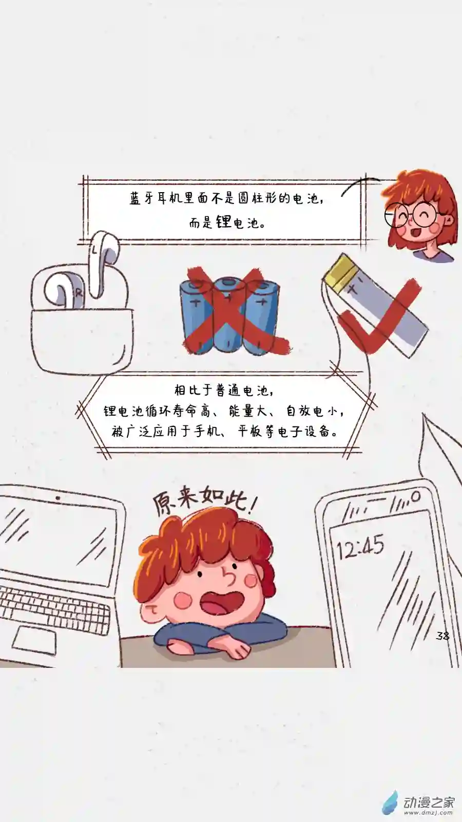 元素萌萌说第03话