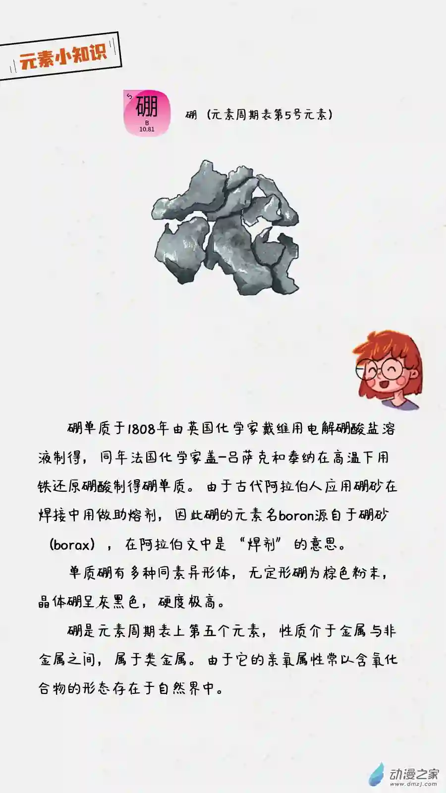 元素萌萌说第04话