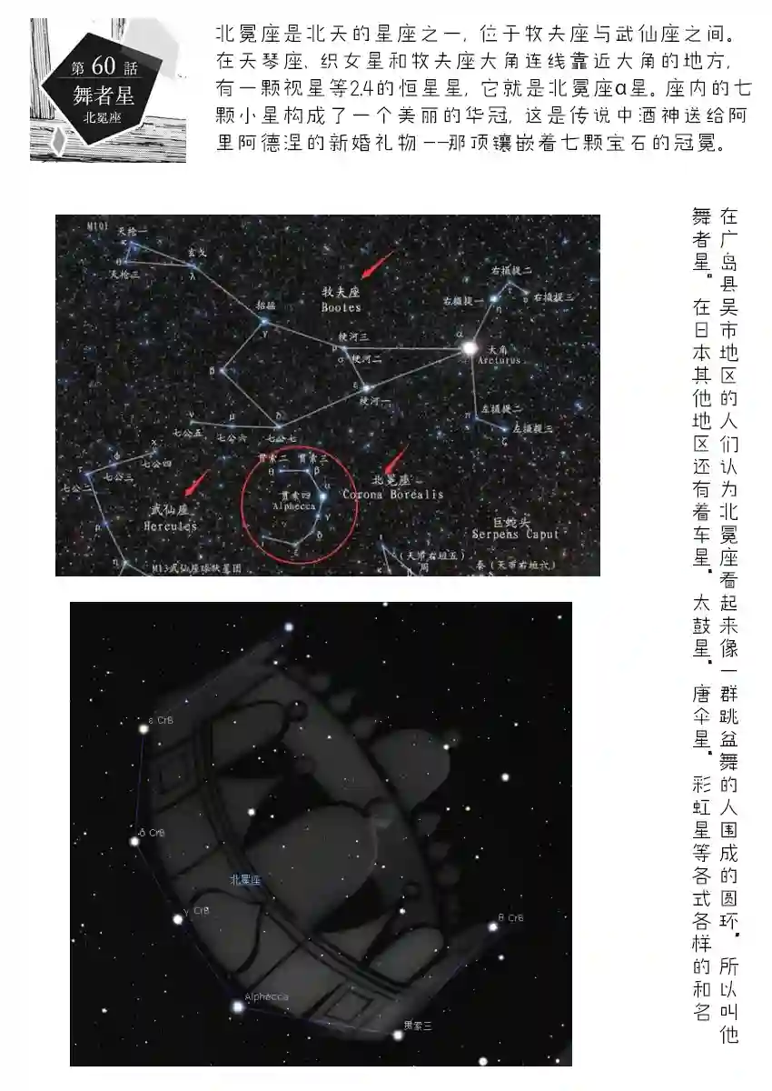 放学后失眠的你第60话