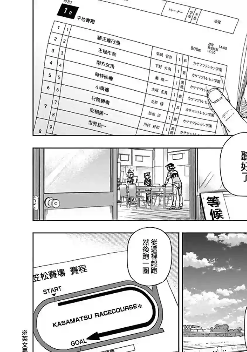 赛马娘：芦毛灰姑娘第02话