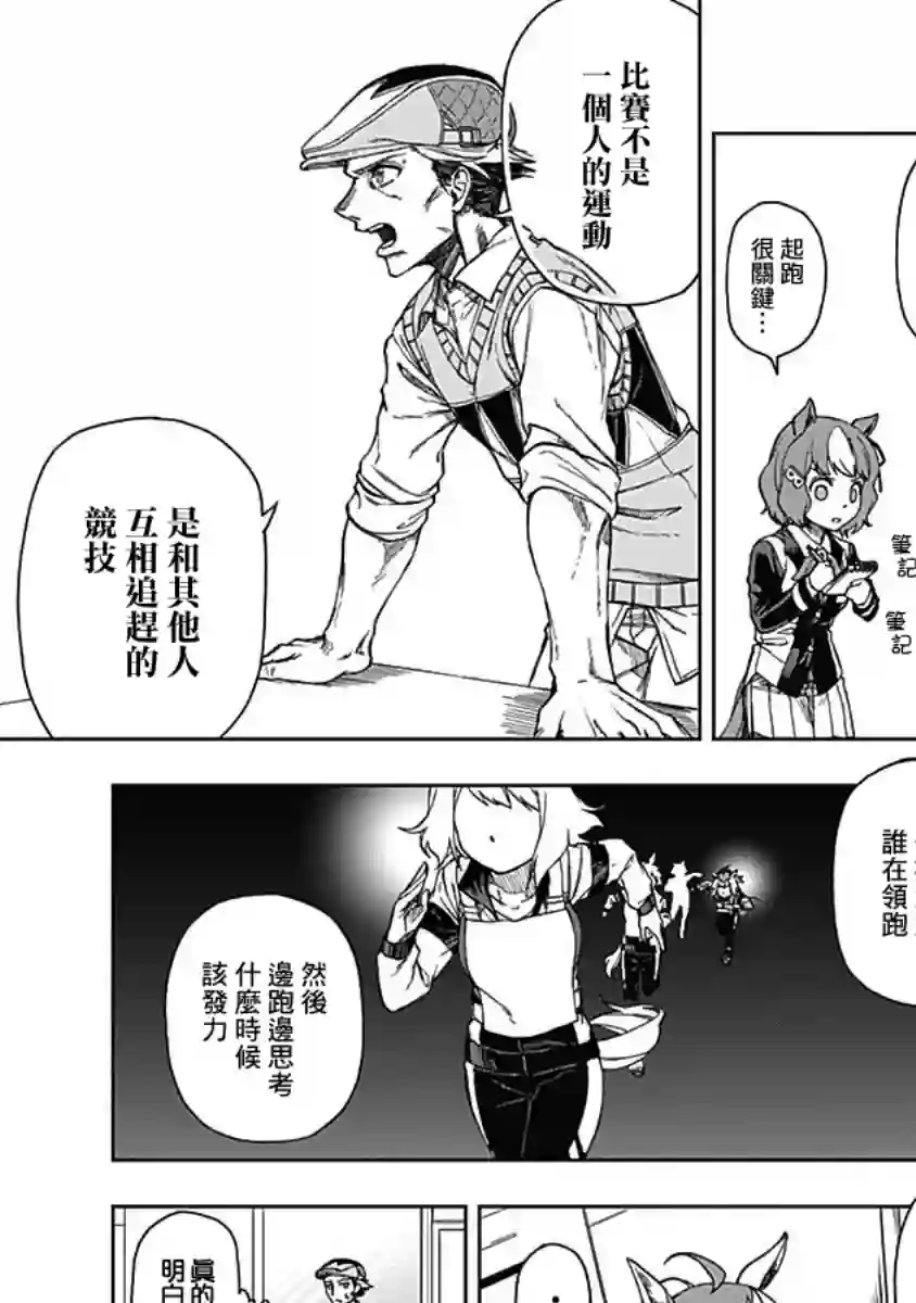 赛马娘：芦毛灰姑娘第02话