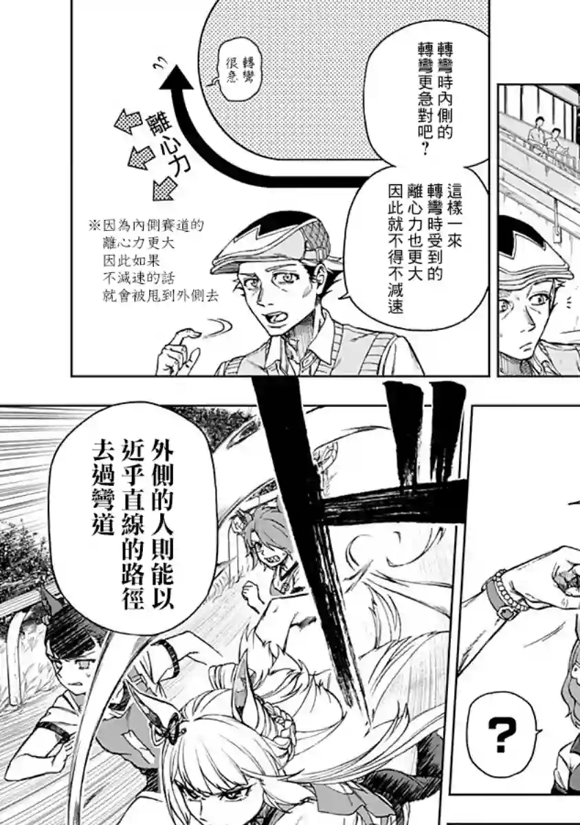 赛马娘：芦毛灰姑娘第08话