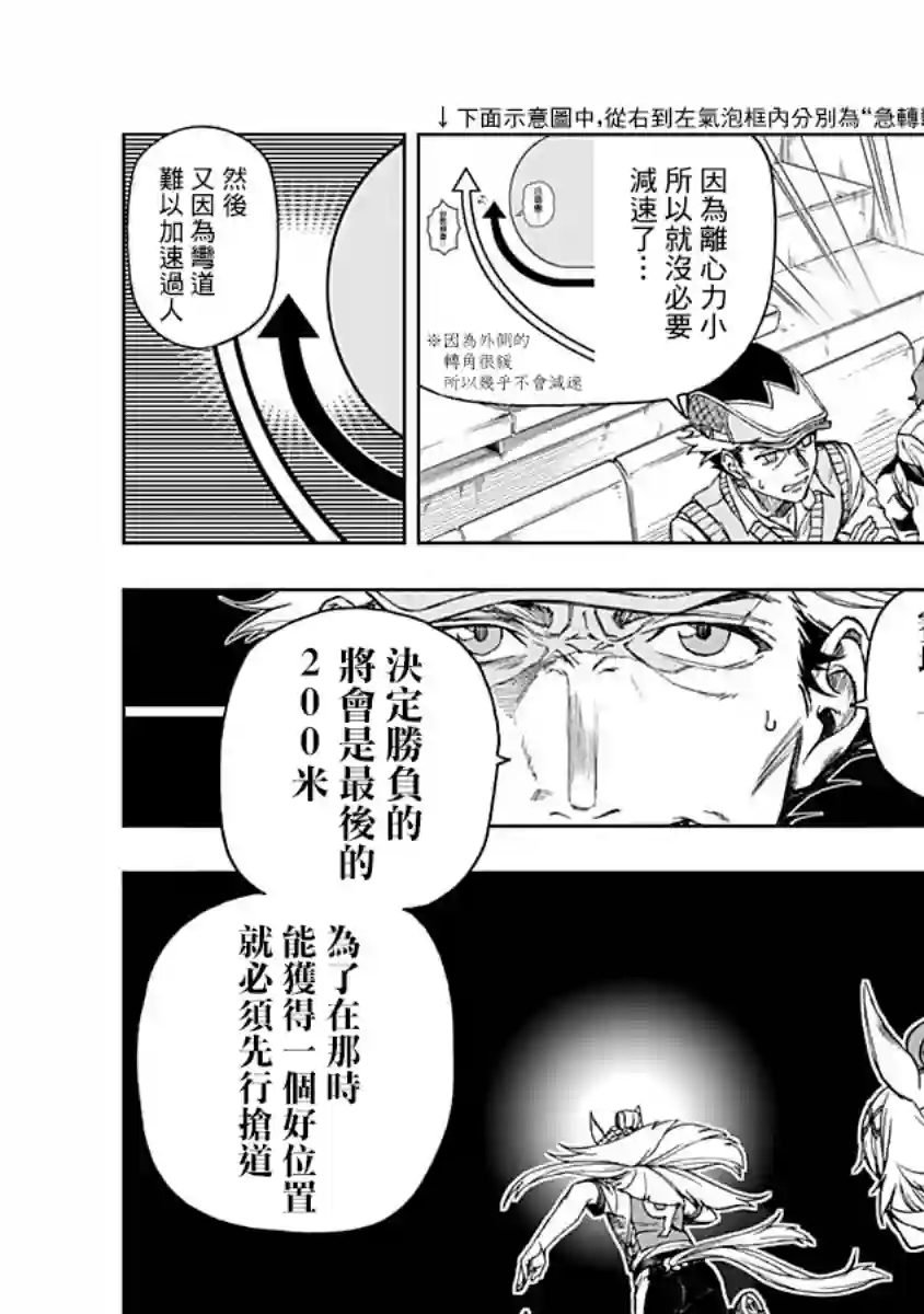 赛马娘：芦毛灰姑娘第08话