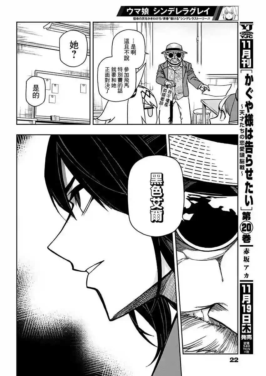 赛马娘：芦毛灰姑娘第19话