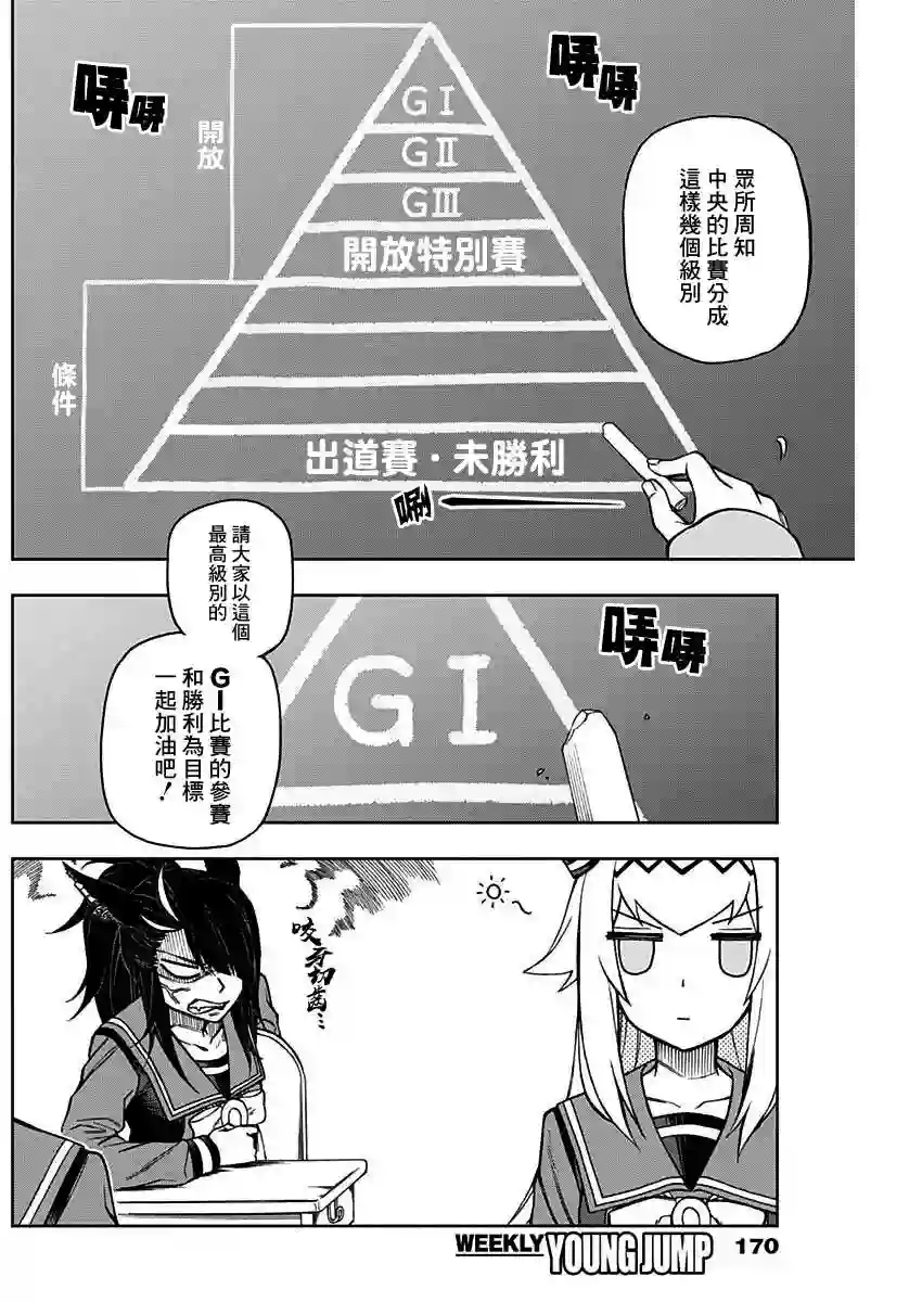 赛马娘：芦毛灰姑娘第18话