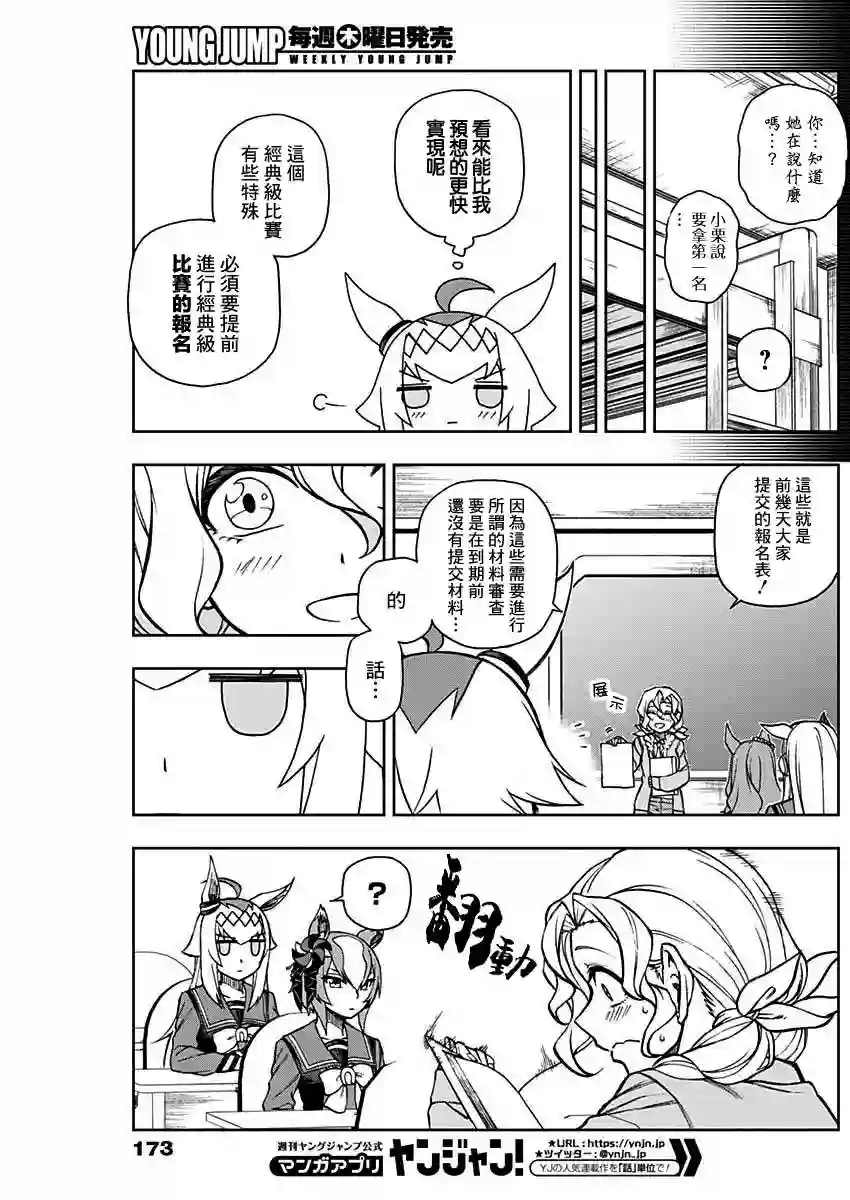 赛马娘：芦毛灰姑娘第18话