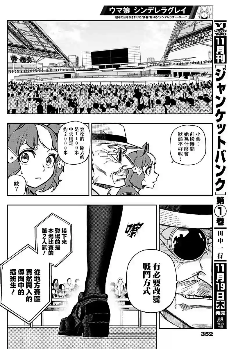 赛马娘：芦毛灰姑娘第20话