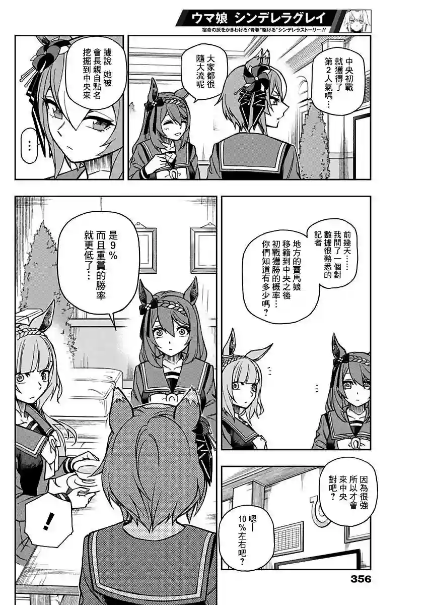 赛马娘：芦毛灰姑娘第20话