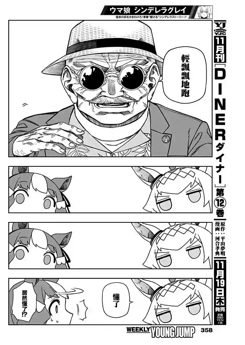 赛马娘：芦毛灰姑娘第20话