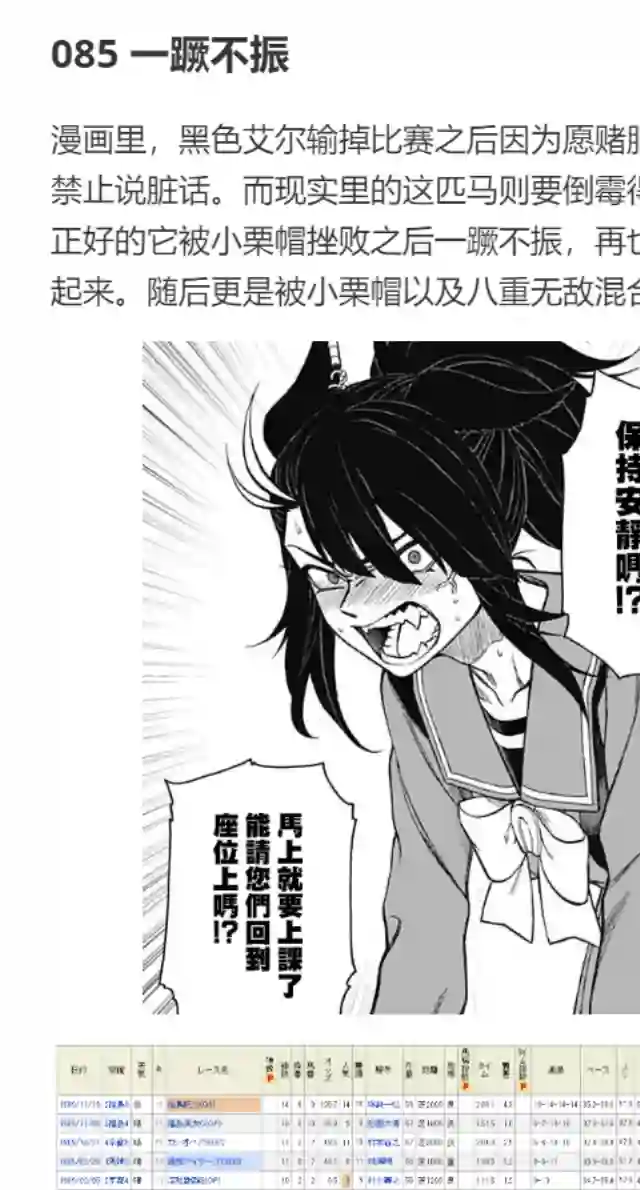 赛马娘：芦毛灰姑娘第21话