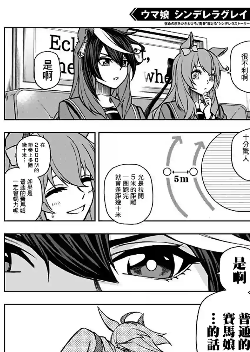 赛马娘：芦毛灰姑娘第23话