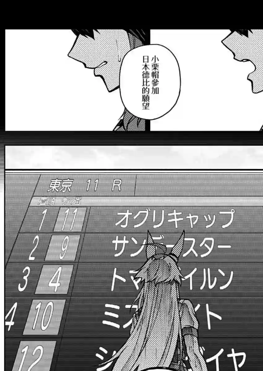 赛马娘：芦毛灰姑娘第28话