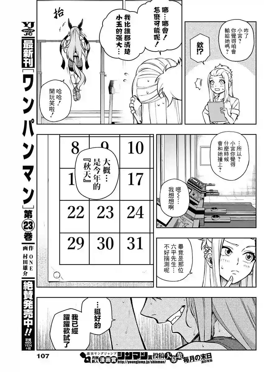 赛马娘：芦毛灰姑娘第31话