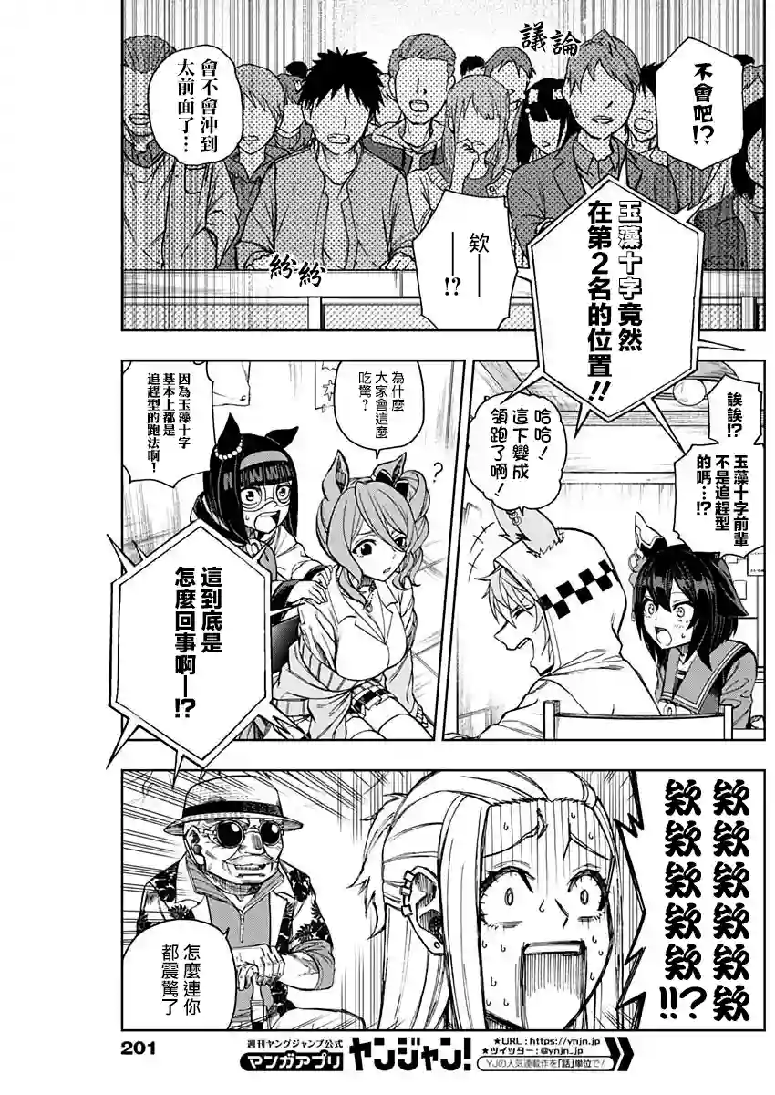 赛马娘：芦毛灰姑娘第37话