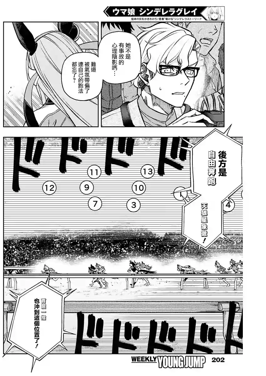 赛马娘：芦毛灰姑娘第37话