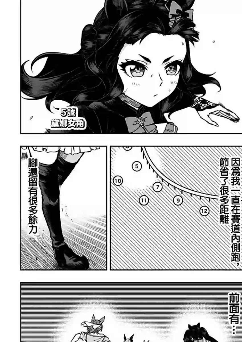 赛马娘：芦毛灰姑娘第39话