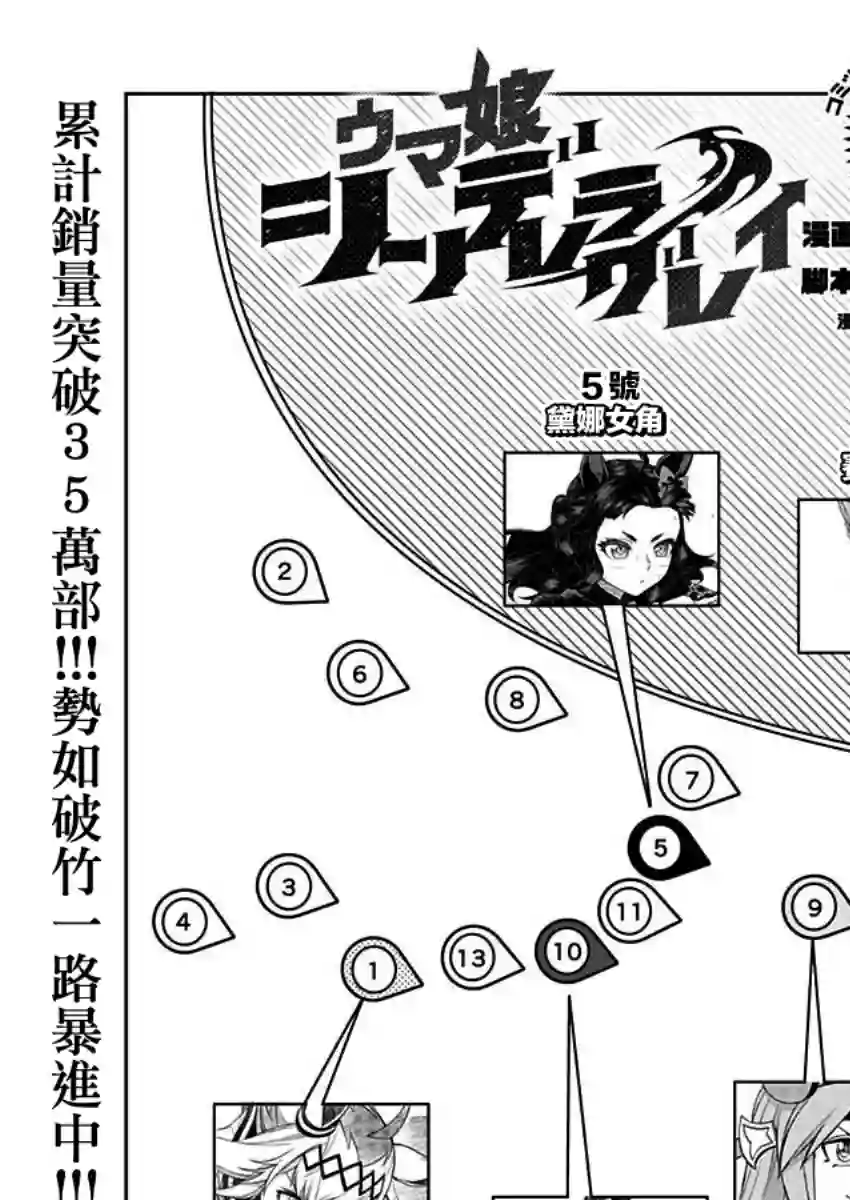 赛马娘：芦毛灰姑娘第40话