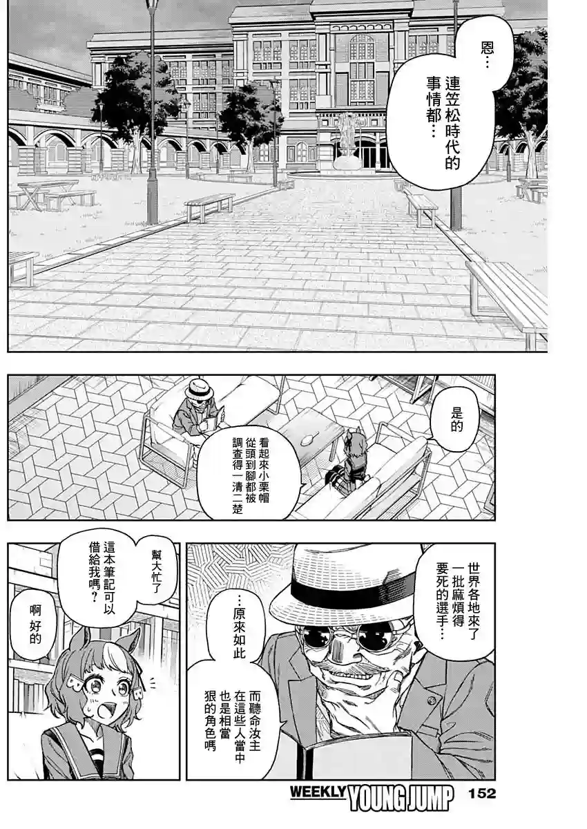 赛马娘：芦毛灰姑娘第50话