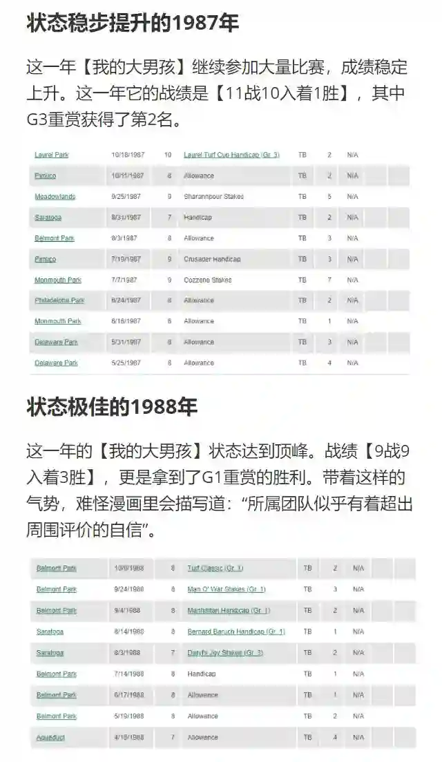 赛马娘：芦毛灰姑娘第50话