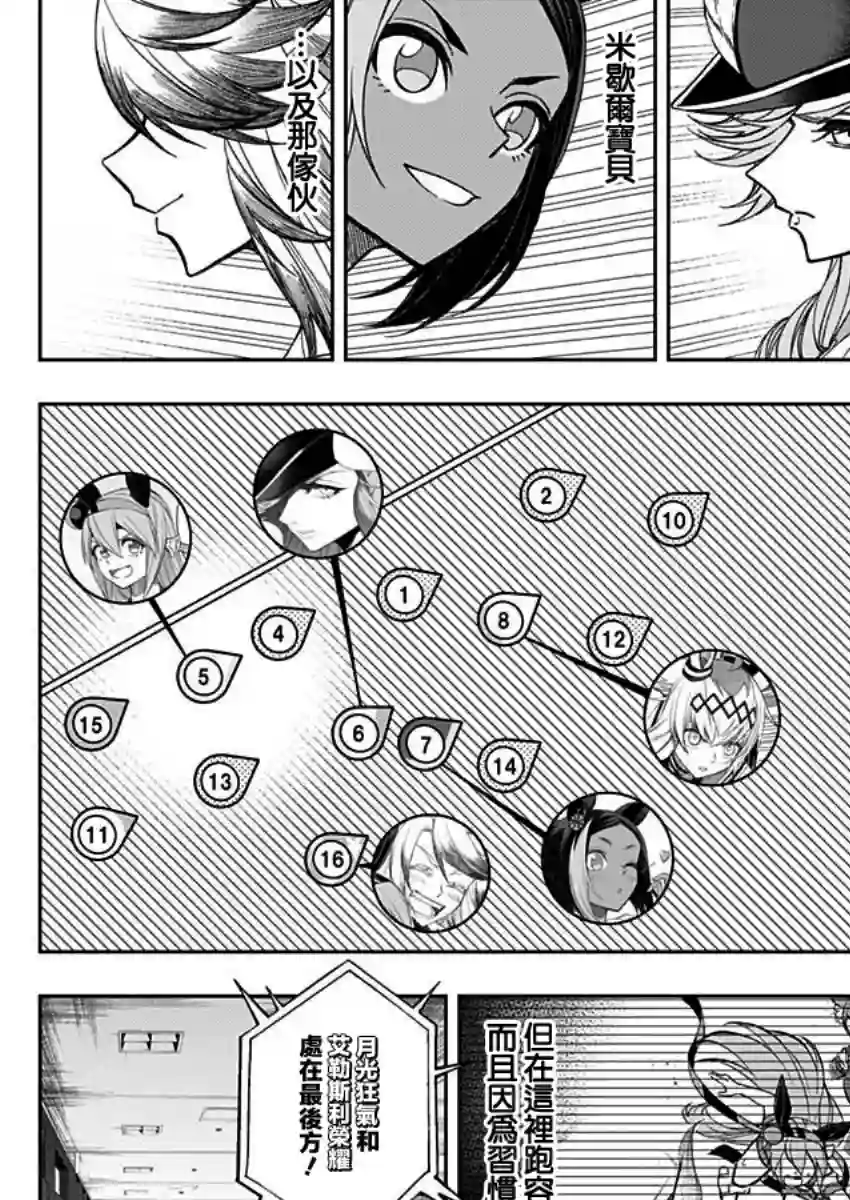 赛马娘：芦毛灰姑娘第52话