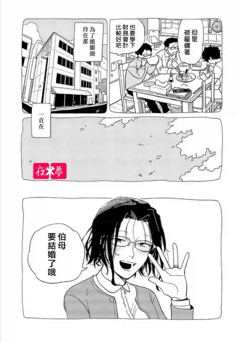 篠崎君的维修事情第20.2话