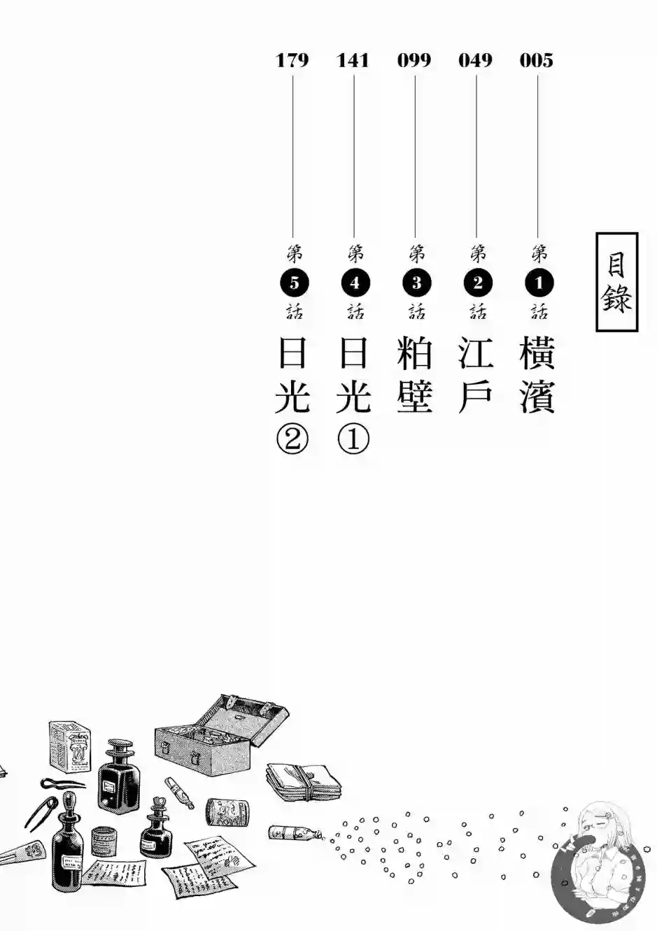 博儿的东瀛纪行第01卷