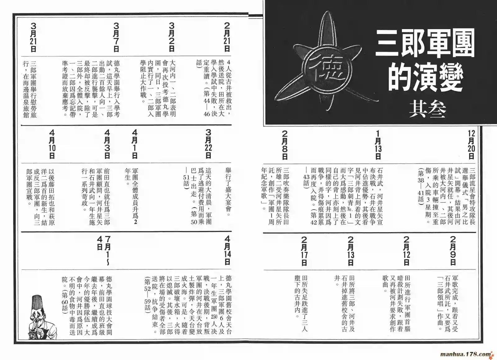 史上最不幸大佬第06卷