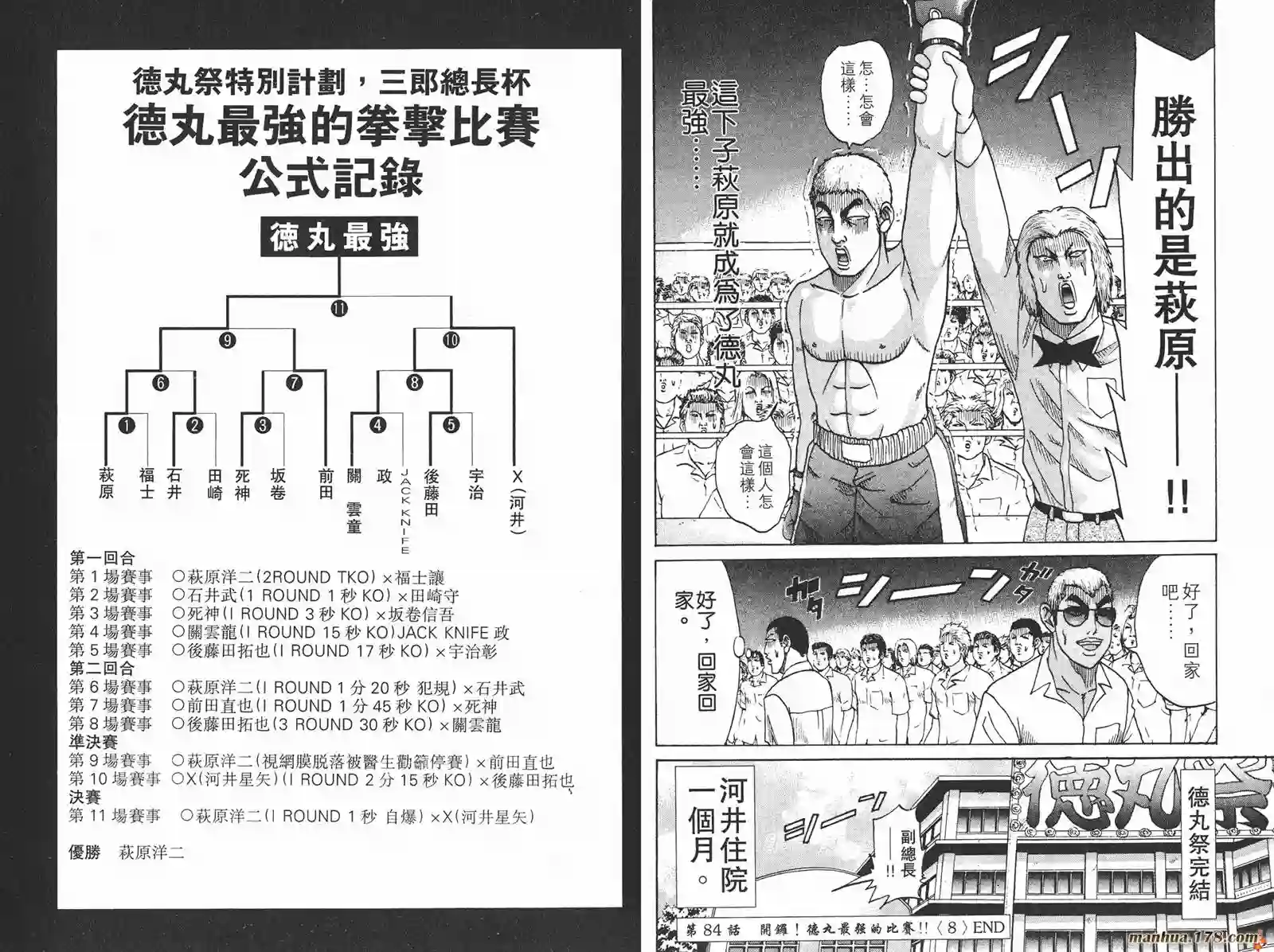 史上最不幸大佬第09卷