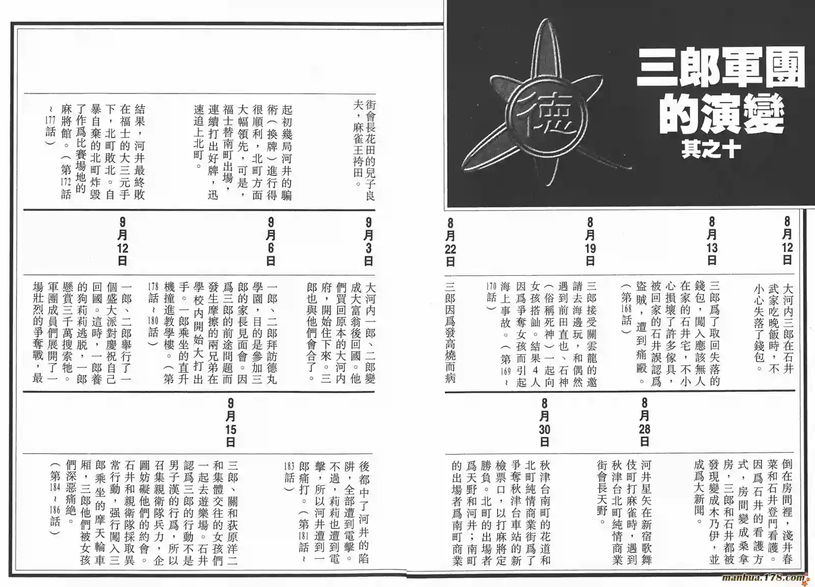 史上最不幸大佬第20卷