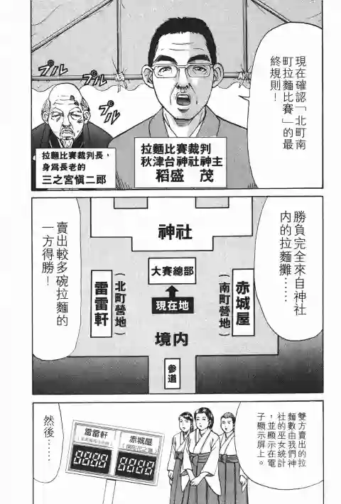 史上最不幸大佬第23卷