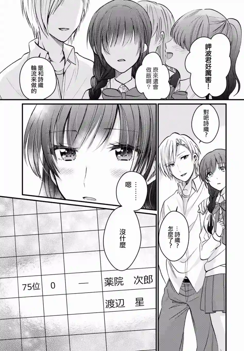 夫妇以上，恋人未满第06话