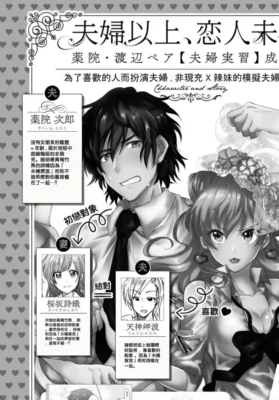 夫妇以上，恋人未满第18话