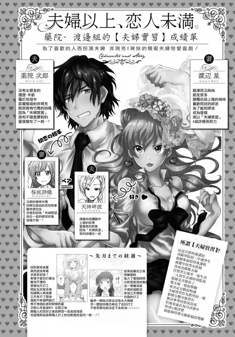 夫妇以上，恋人未满第20话