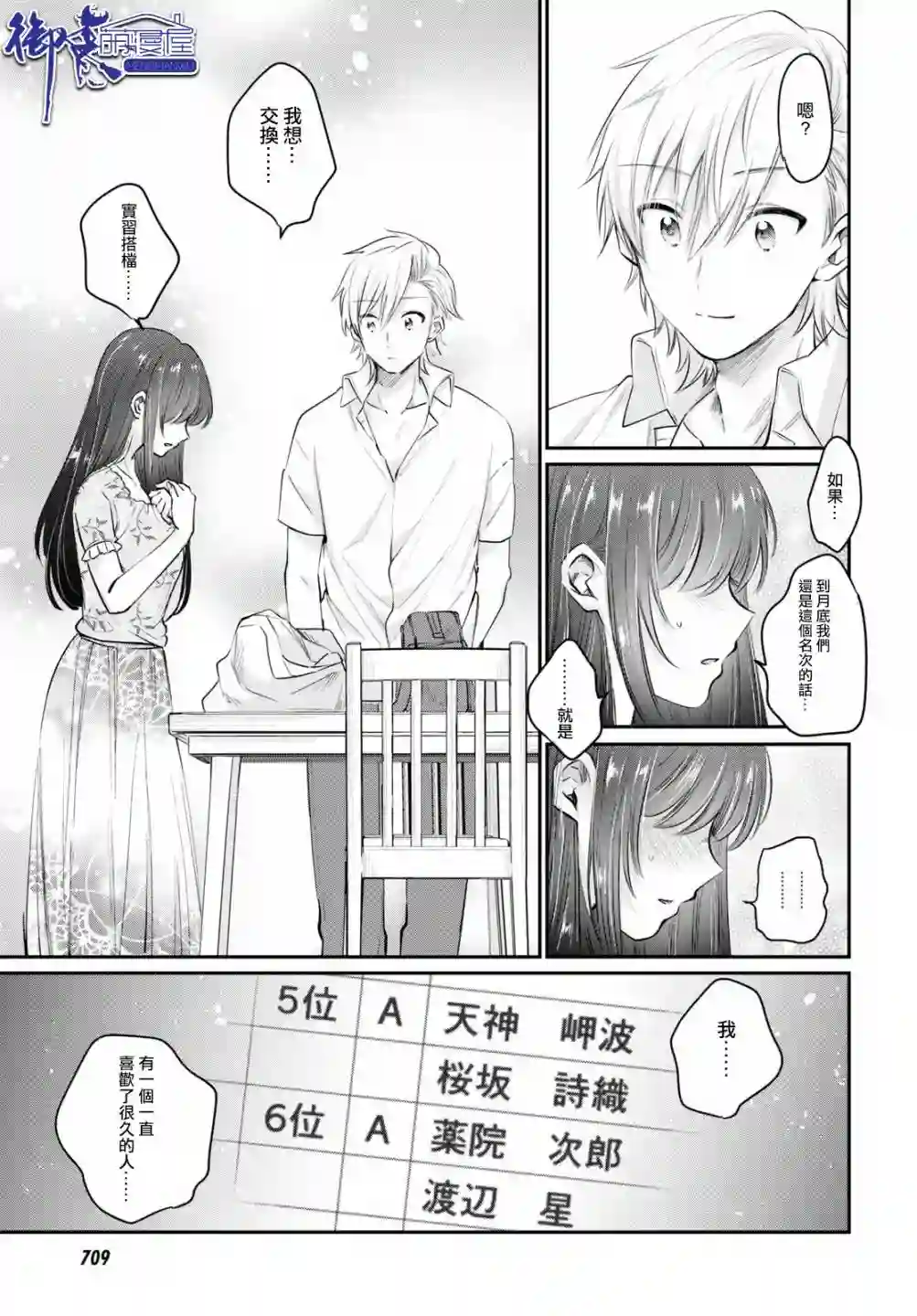 夫妇以上，恋人未满第32话