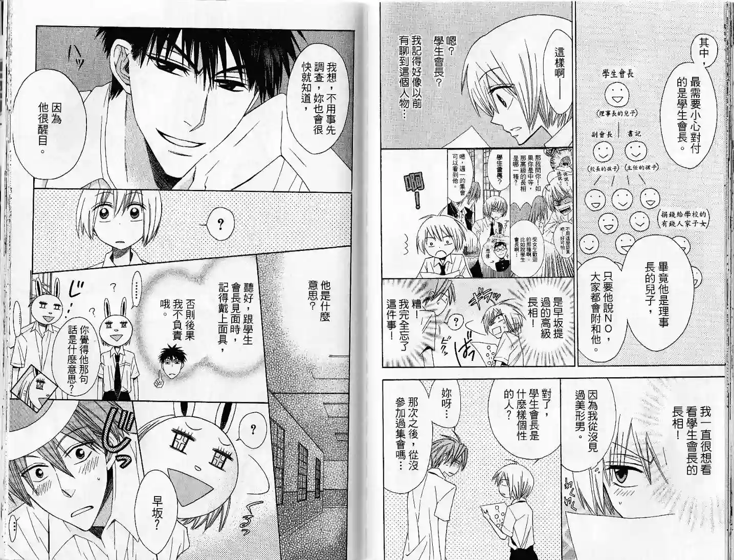 王样老师第03卷