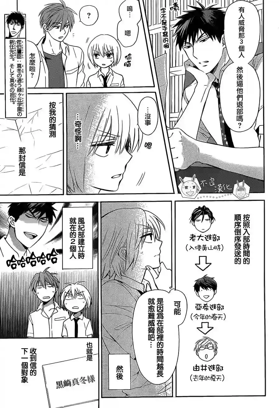 王样老师第91话