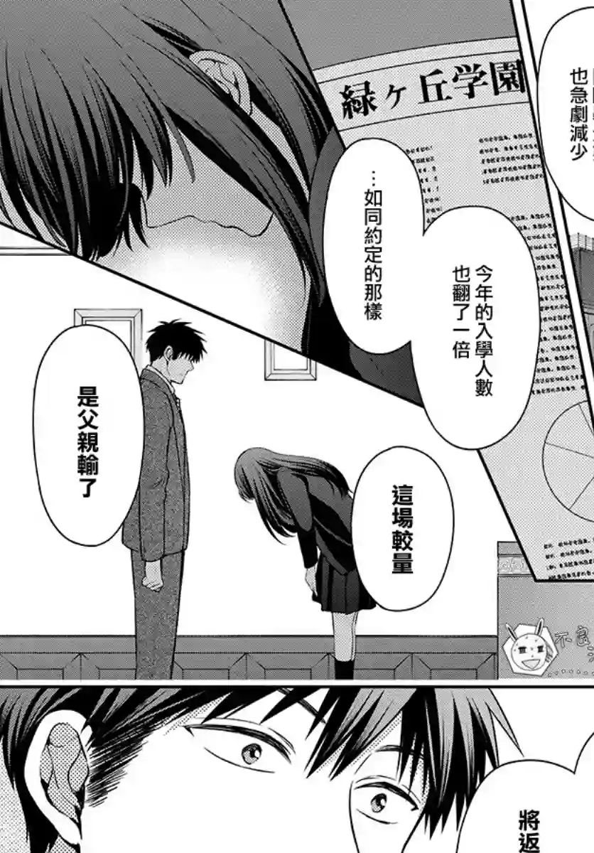 王样老师第168话