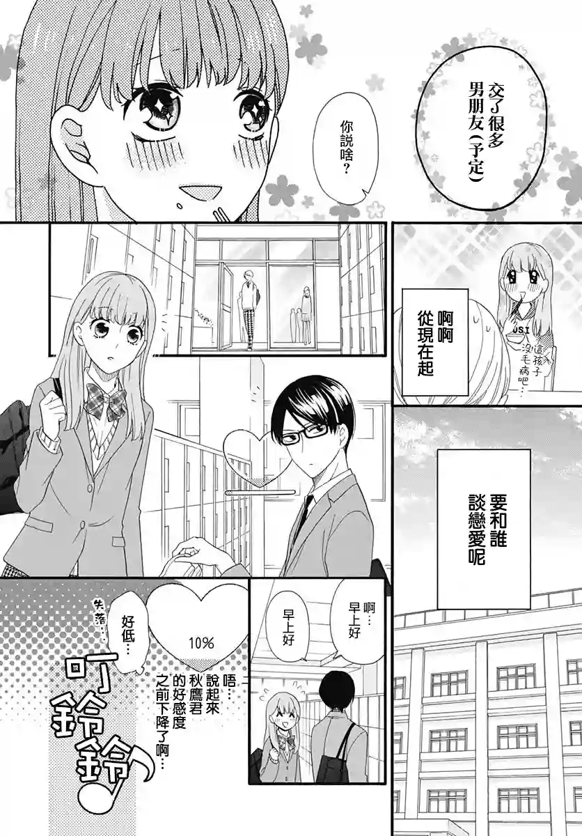 神明大人对我说快去恋爱吧第01话