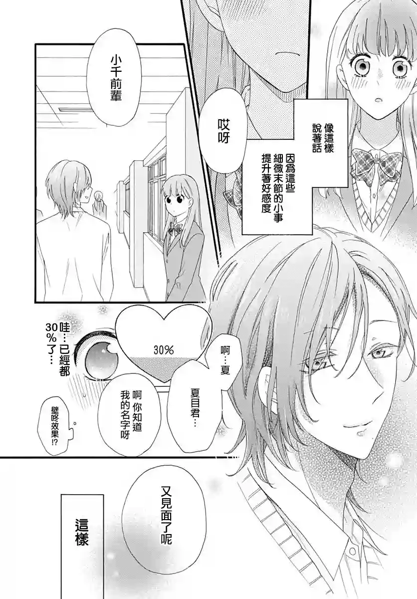 神明大人对我说快去恋爱吧第01话