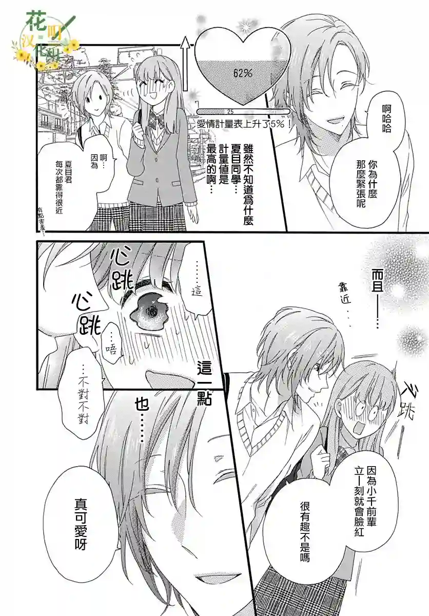 神明大人对我说快去恋爱吧第01话