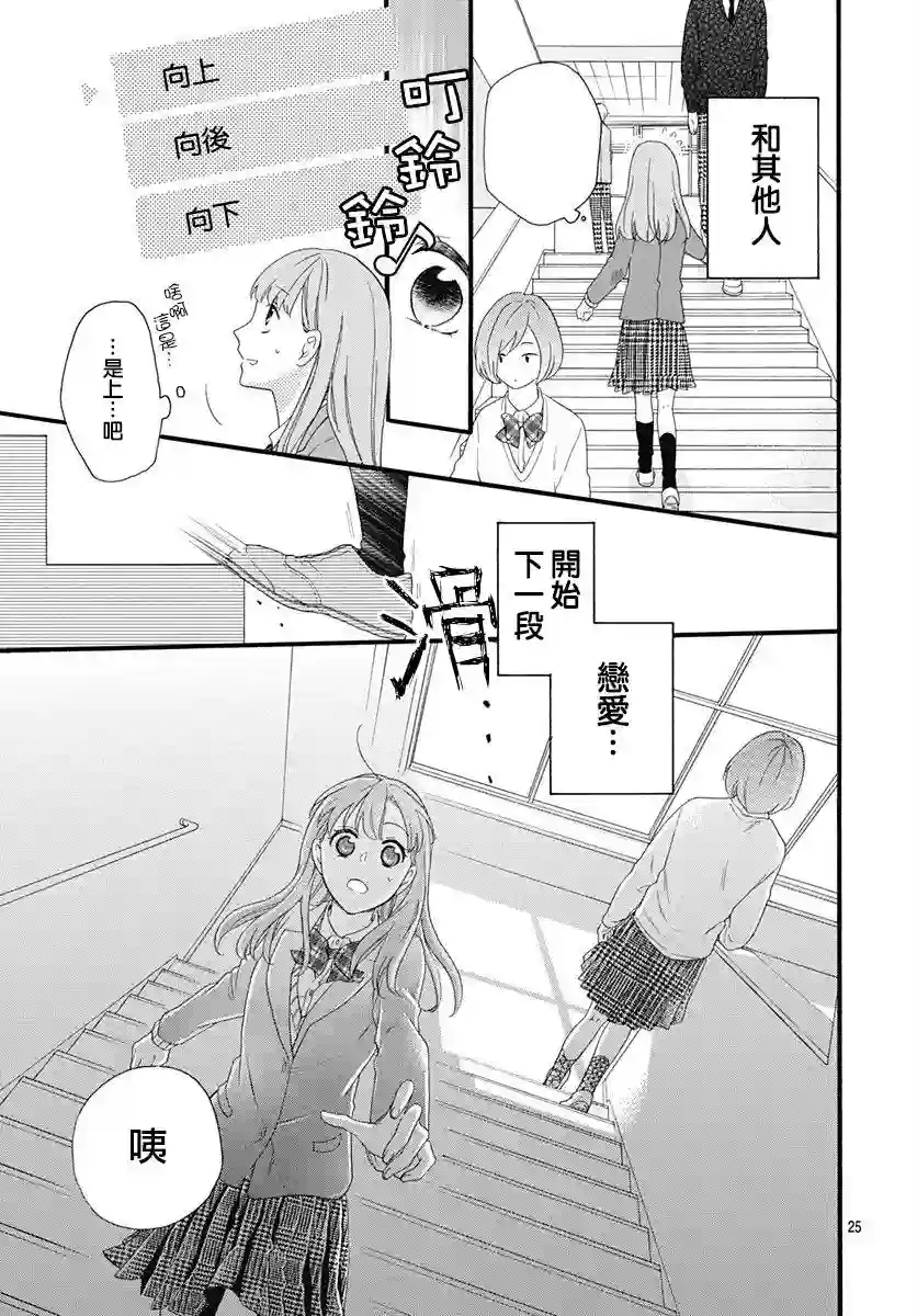 神明大人对我说快去恋爱吧第02话