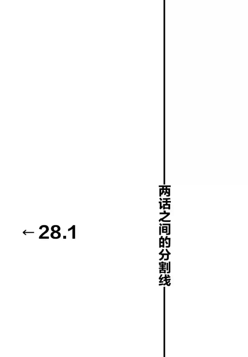 不幸职业鉴定士实则最强第28话