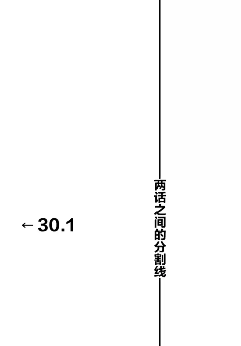 不幸职业鉴定士实则最强第30话