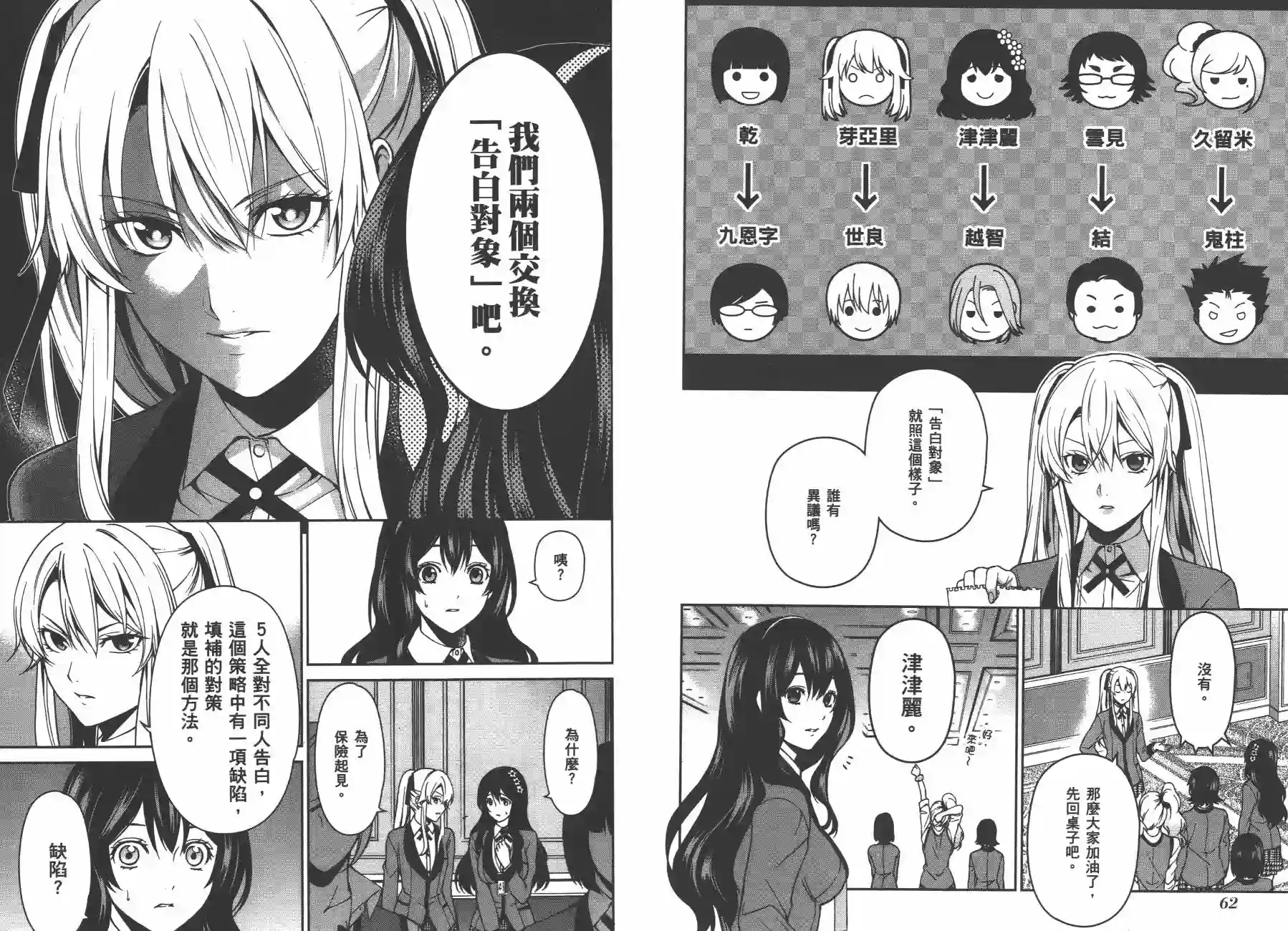 狂赌之渊·双第02卷