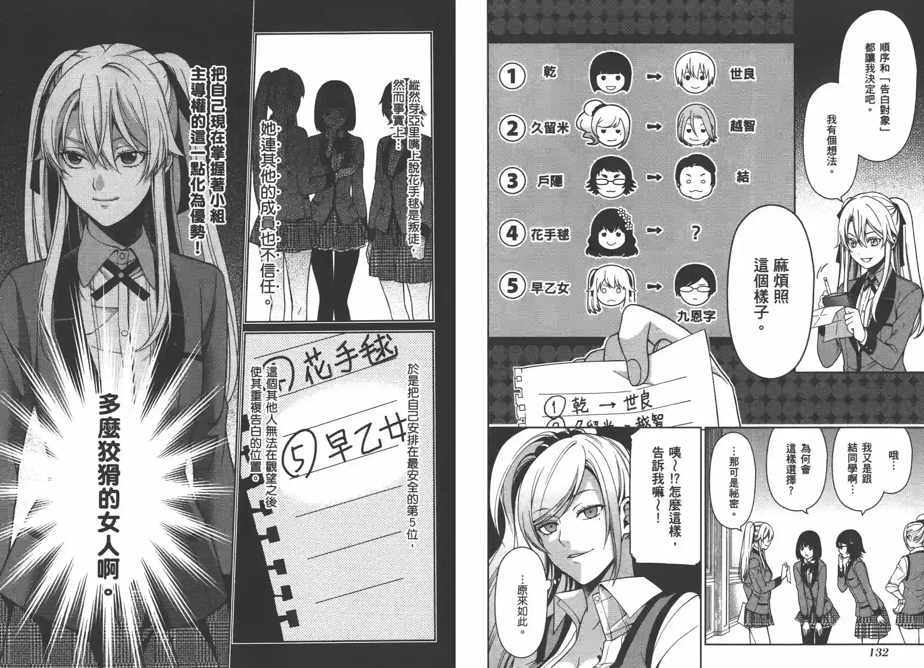 狂赌之渊·双第02卷