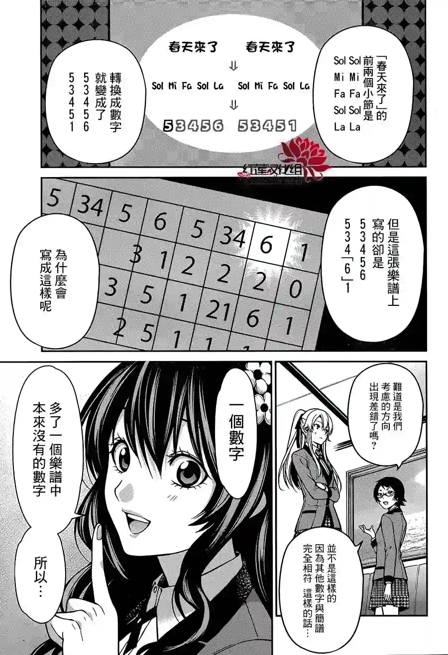 狂赌之渊·双第12话