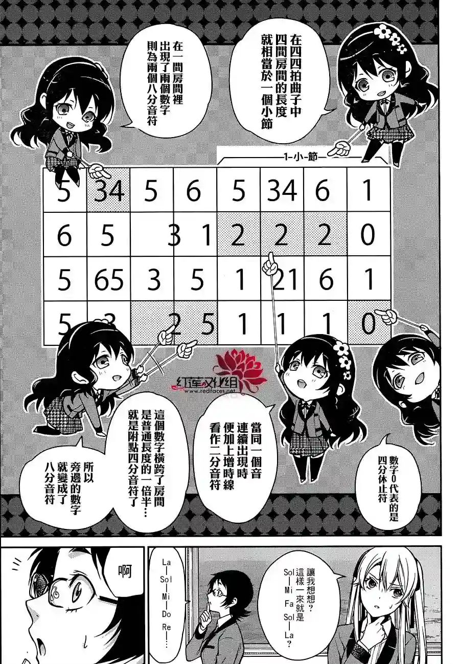 狂赌之渊·双第12话